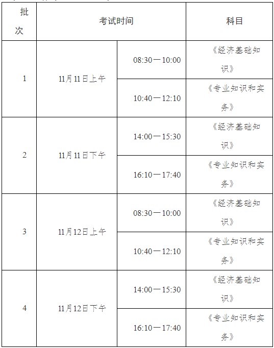 2023年度初中級(jí)經(jīng)濟(jì)考試時(shí)間安排