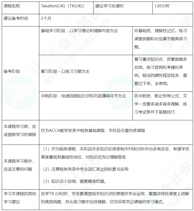 建議收藏！ACCA（TX（UK））備考學(xué)習(xí)計(jì)劃表