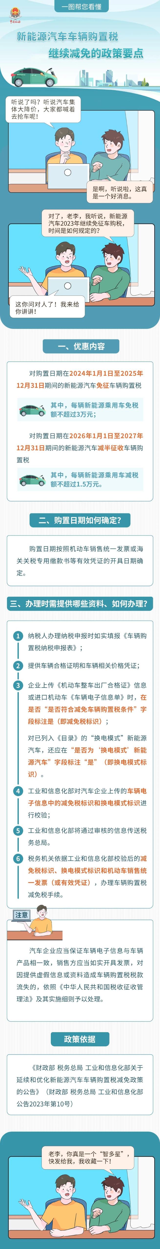 新能源汽車車輛購置稅繼續(xù)減免的政策要點