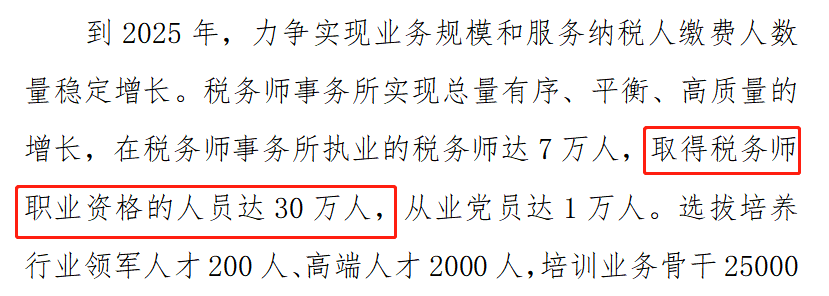 限制通過率？稅務(wù)師考試居然有這種潛規(guī)則??？