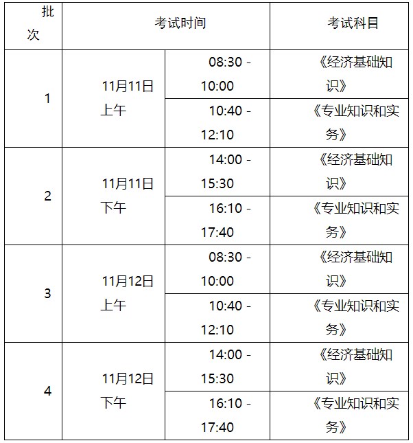 日照2023年初中級經濟師考試時間