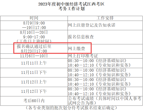 江西2023年初中級經濟師考試繳費時間