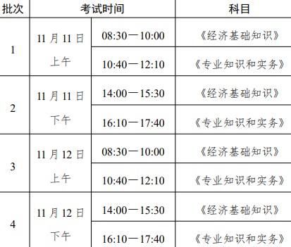 浙江2023年度初中級經濟考試時間安排