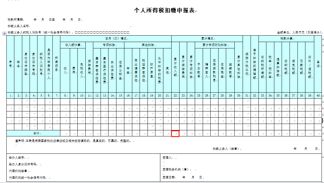 工資“兩稅”，這些行為進(jìn)入監(jiān)管！