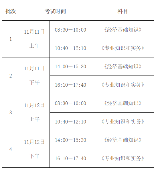 呼和浩特初中級經(jīng)濟師考試時間及科目