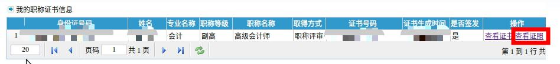 廣東深圳關(guān)于查詢下載2022年正高級、高級會計(jì)師電子職稱證書的溫馨提示