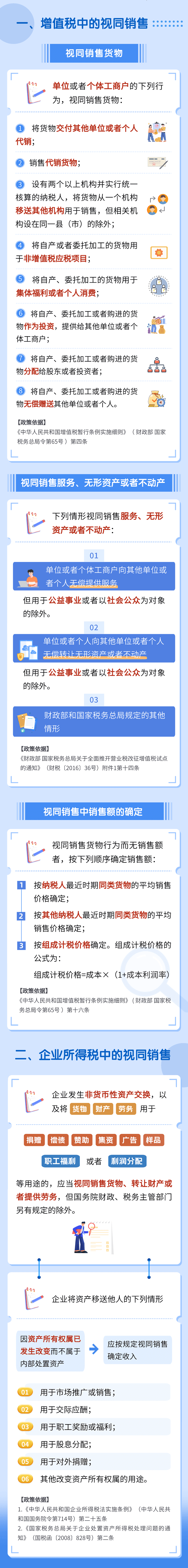 增值稅、企業(yè)所得稅中的視同銷售