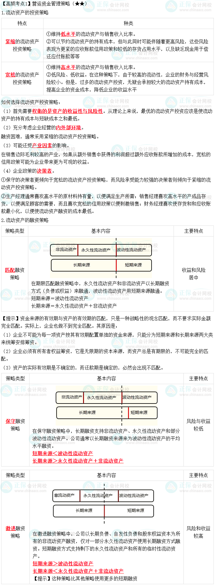 2023中級(jí)會(huì)計(jì)職稱《財(cái)務(wù)管理》高頻考點(diǎn)：營(yíng)運(yùn)資金管理策略