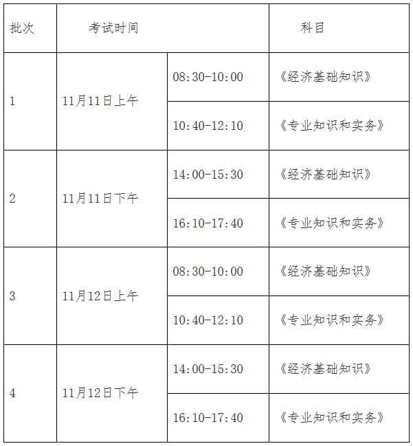 經(jīng)濟(jì)師考試時間安排