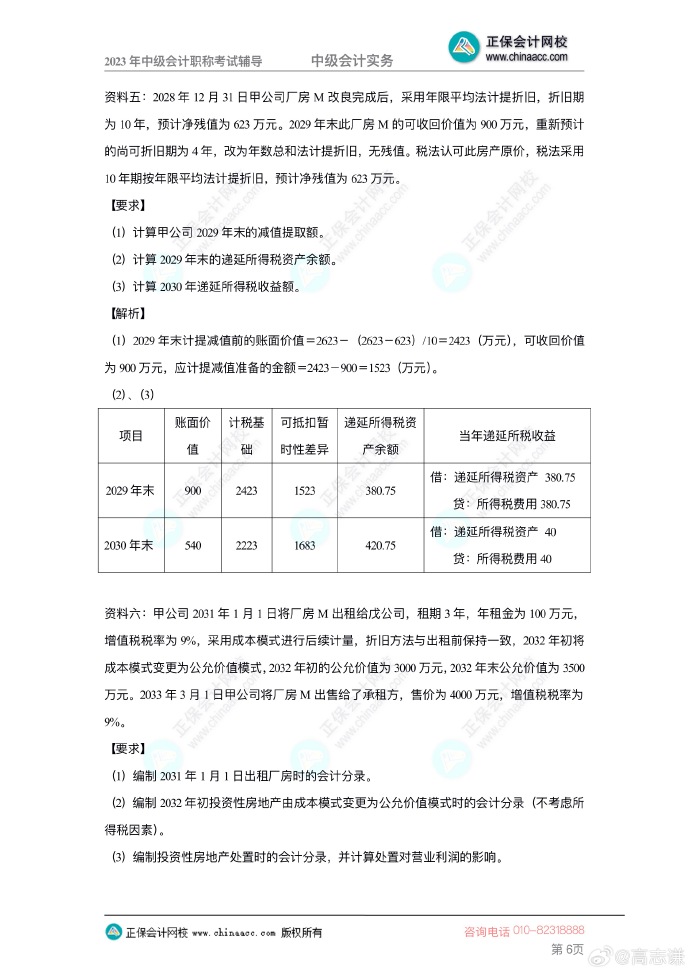 【答案下載】2023年高志謙《中級(jí)會(huì)計(jì)實(shí)務(wù)》母儀天下第一季——非現(xiàn)金資產(chǎn)專題