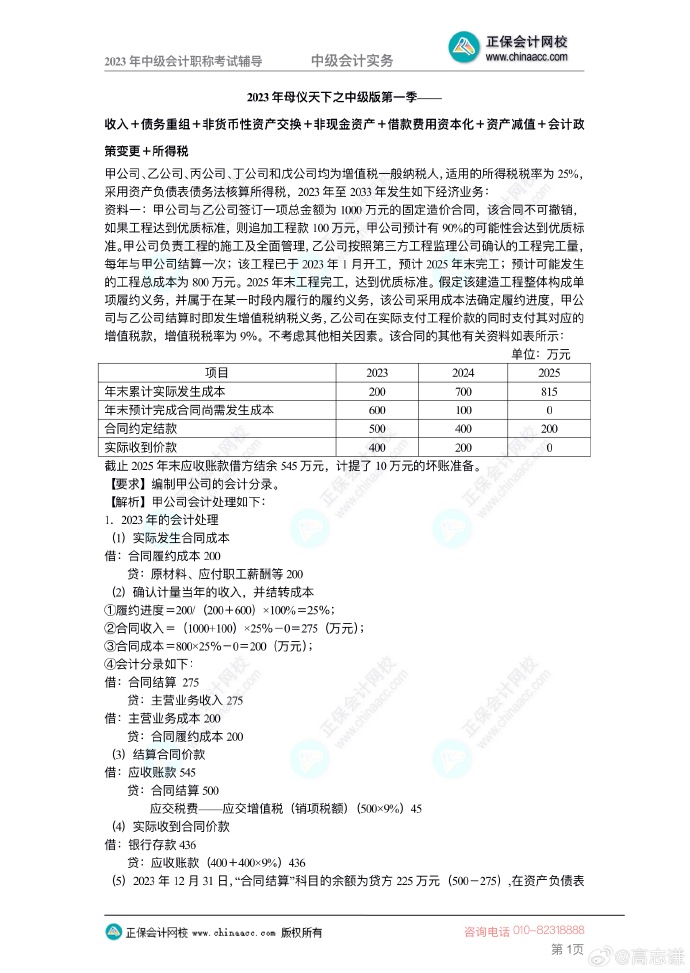 【答案下載】2023年高志謙《中級(jí)會(huì)計(jì)實(shí)務(wù)》母儀天下第一季——非現(xiàn)金資產(chǎn)專題