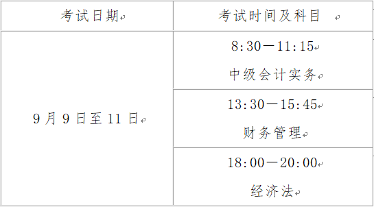 山西2023年中級會計(jì)考試時間安排