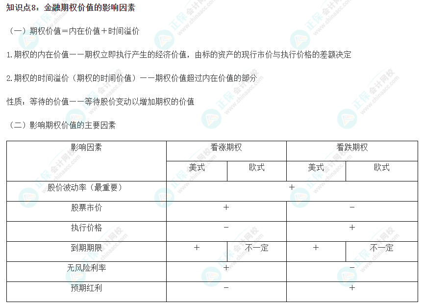 2023注會《財管》沖刺階段易錯易混知識點（八）