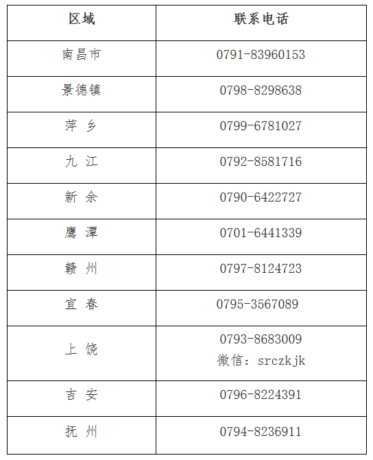 江西2023年中級會計(jì)考試準(zhǔn)考證打印時(shí)間公布