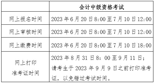 北京2023年會計中級考試準(zhǔn)考證打印時間是什么時候？