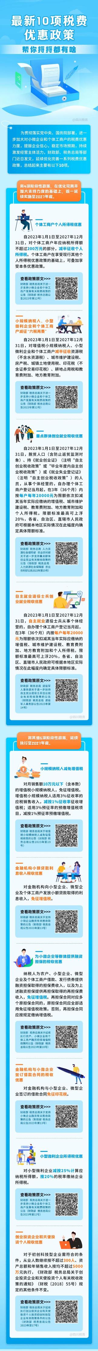 8月征期截至今日，這些注意事項(xiàng)請留意