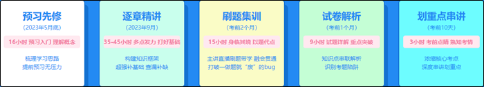 視頻講解：初級會計考生必學(xué)實操小技巧之圖標集的使用怎么樣才是正確的