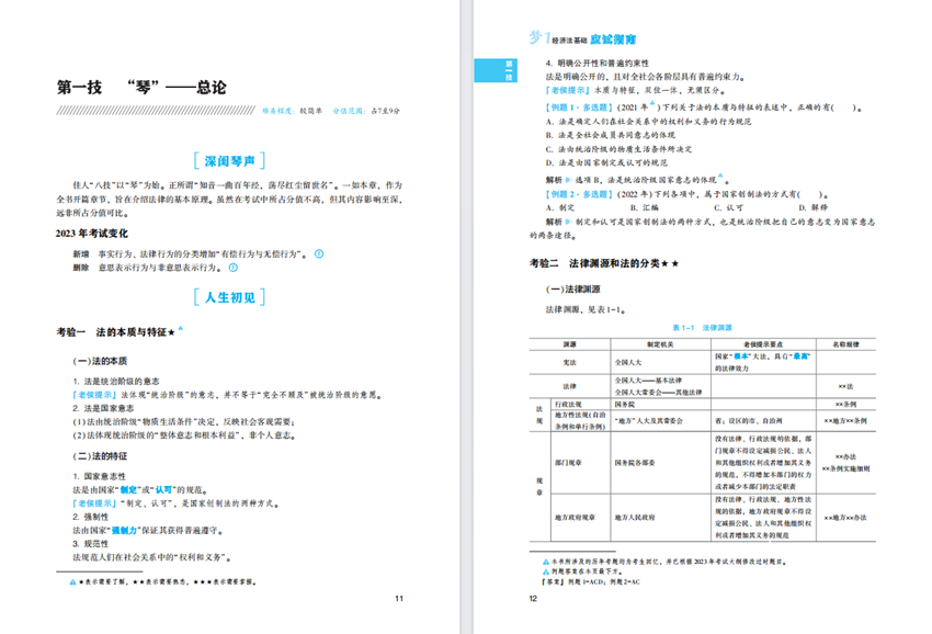 “夢(mèng)1”初級(jí)會(huì)計(jì)應(yīng)試指南由侯永斌、吳福喜老師主編 購(gòu)課即送！