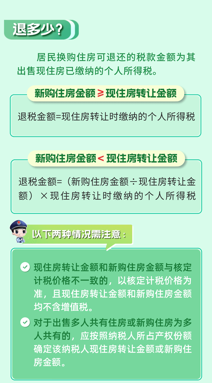 居民換購住房，個人所得稅退稅政策