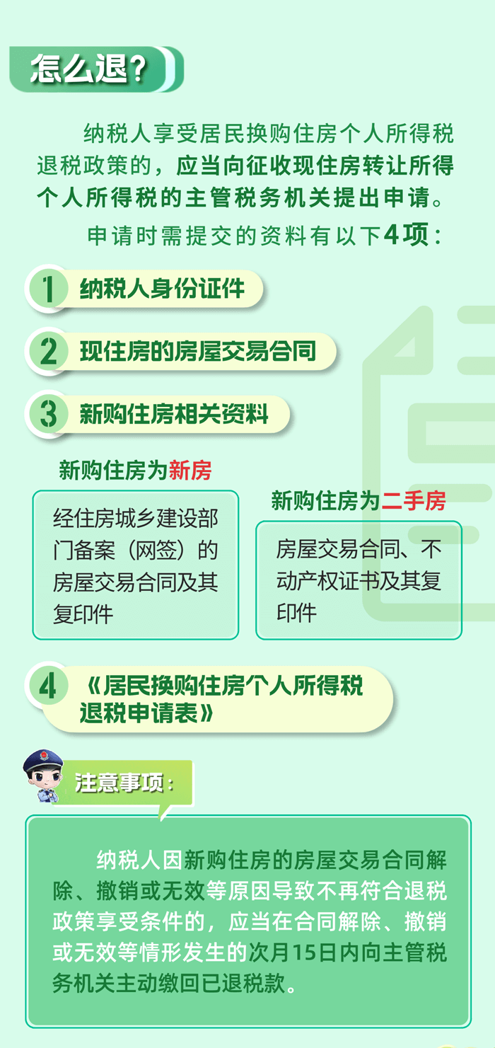 居民換購住房，個人所得稅退稅政策