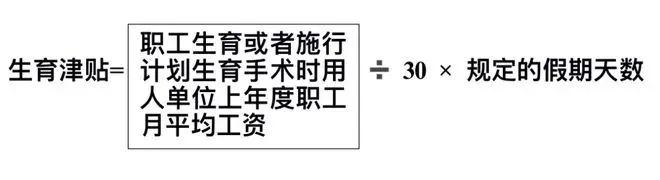 醫(yī)保局：生育津貼，漲了！2023年9月1日正式執(zhí)行