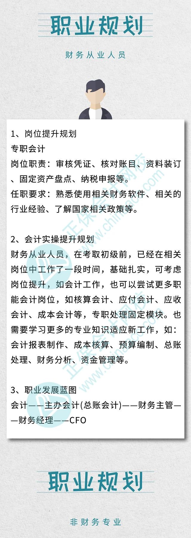 一名優(yōu)秀的出納的一天！