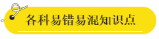 稅務師易錯易混知識點