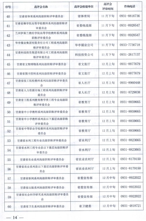 嘉峪關(guān)2023年職稱評(píng)審?fù)ㄖ?4