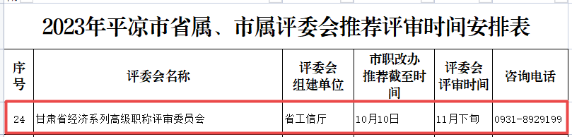 平涼2023年高級經濟師職稱評審時間