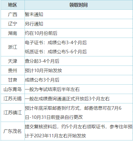 據(jù)查詢：2023年初級會計證書已下達(dá)印制通知 進(jìn)度更新 坐等領(lǐng)證！