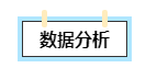 2023中級(jí)會(huì)計(jì)考試C位奪魁班考點(diǎn)覆蓋率報(bào)告