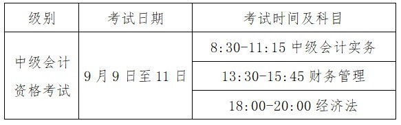 河南周口2023年中級(jí)會(huì)計(jì)資格準(zhǔn)考證打印時(shí)間