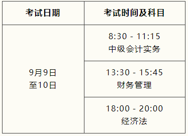 2023年度會(huì)計(jì)中級(jí)考試上?？紖^(qū)準(zhǔn)考證9月1日開(kāi)始打印