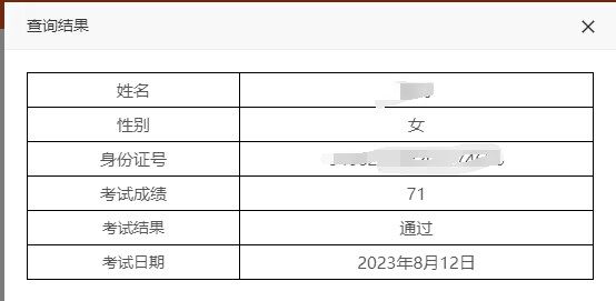 喜報！2023年8月PCMA（初級）成績公布啦！