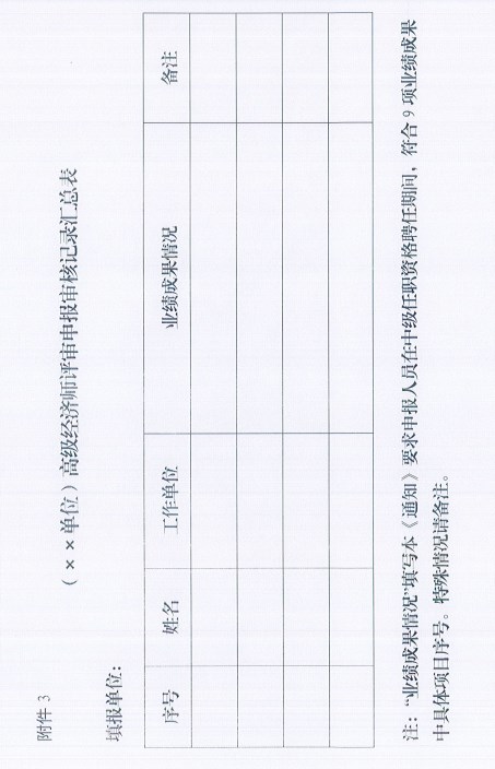 西安市人力資源和社會保障局關(guān)于開展2023年度西安市高級經(jīng)濟師評審工作的通知