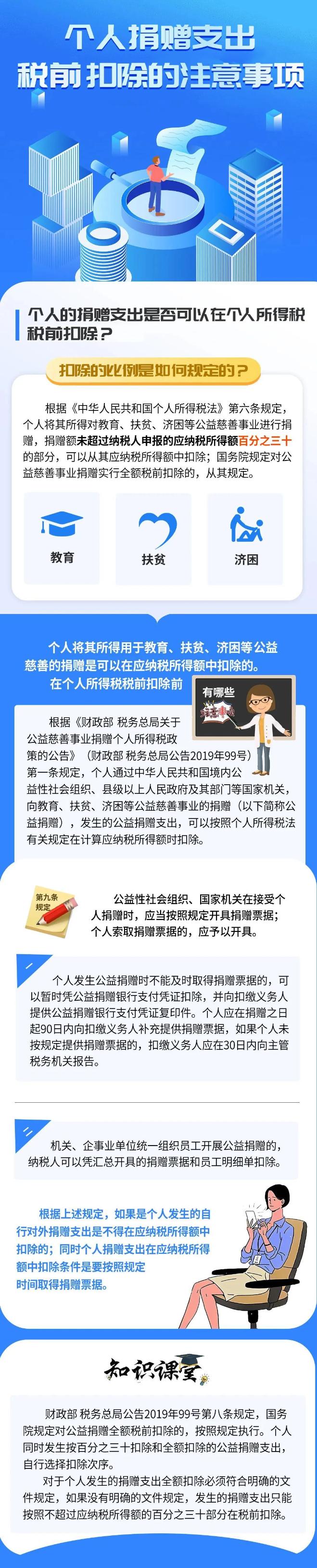 個人捐贈支出稅前扣除的注意事項！