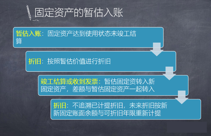 “暫估入賬”的正確處理姿勢！