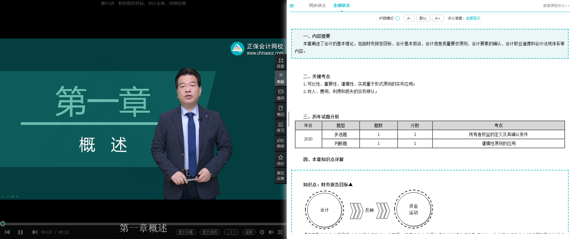 備考2024年中級(jí)會(huì)計(jì)考試 可以從哪些方面提前備考？