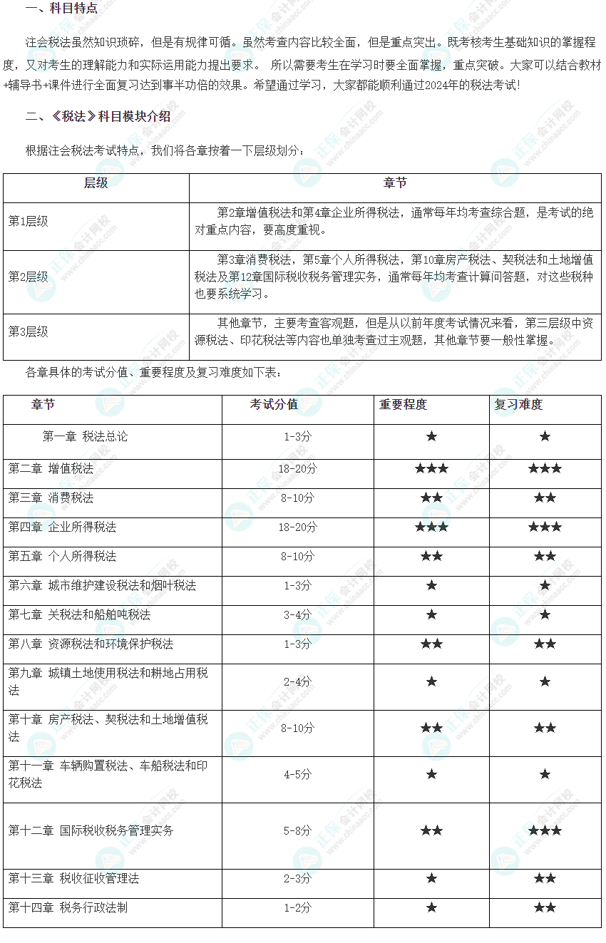 2024年注會備考進(jìn)行時(shí)！一文了解稅法科目特點(diǎn)！