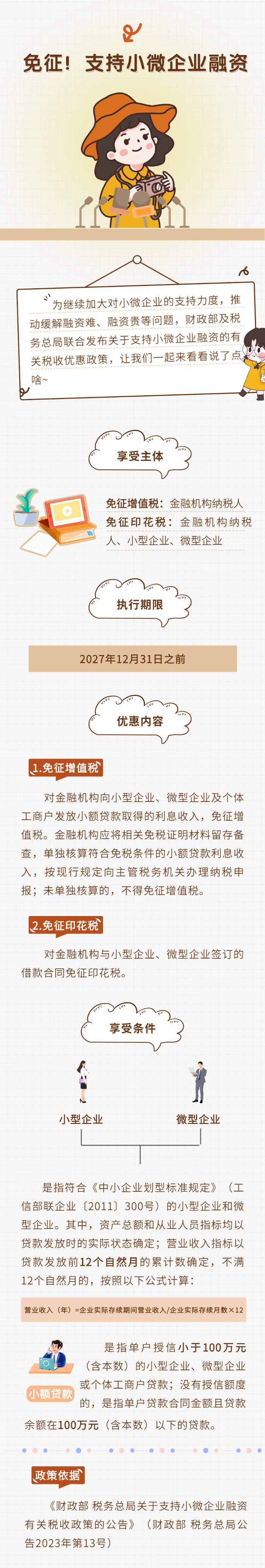 免征！支持小微企業(yè)融資