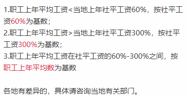 可以不給法人發(fā)工資繳納社保？