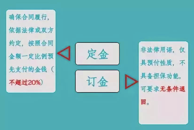 只差一個字，繳稅卻大不相同！