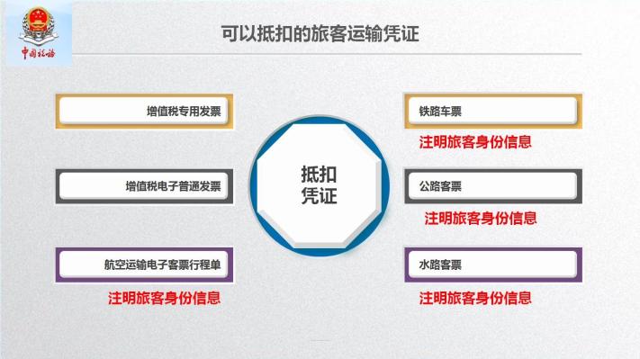 車票抵扣增值稅一定要記住這10個(gè)提醒！