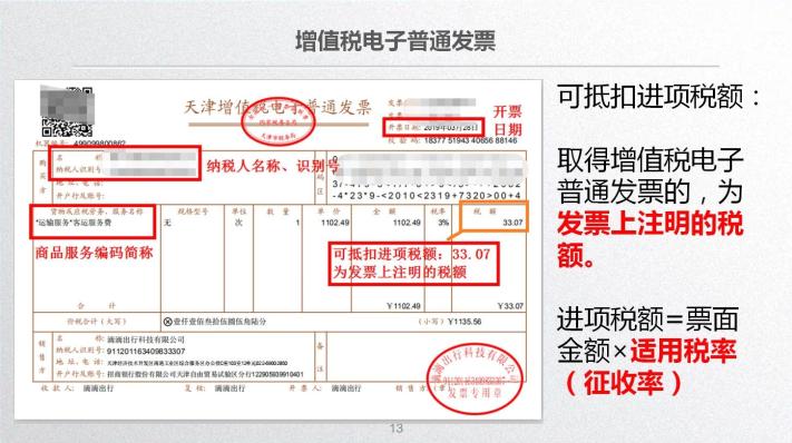 車票抵扣增值稅一定要記住這10個(gè)提醒！