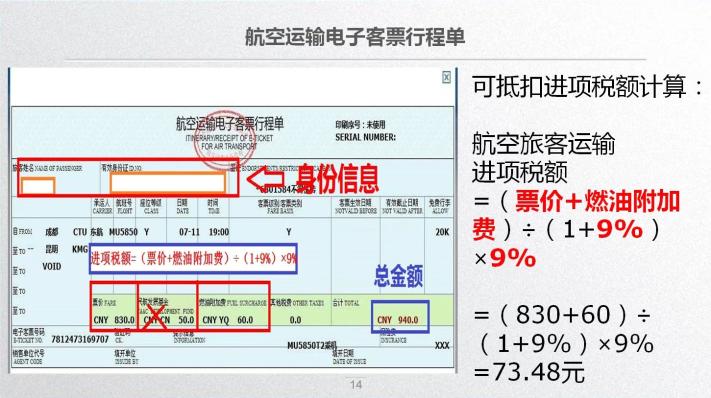 車票抵扣增值稅一定要記住這10個(gè)提醒！