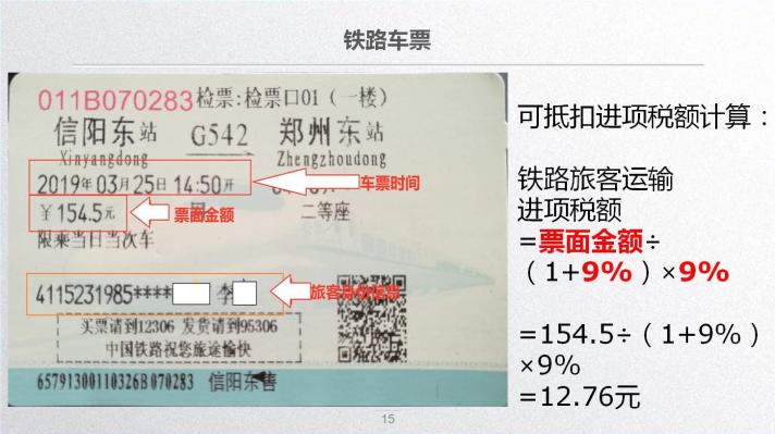 車票抵扣增值稅一定要記住這10個(gè)提醒！