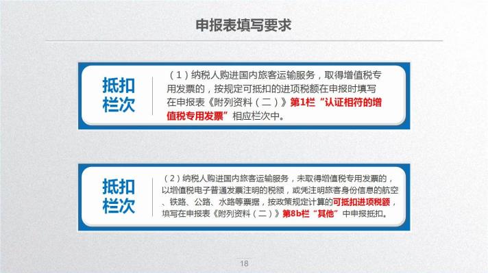 車票抵扣增值稅一定要記住這10個(gè)提醒！