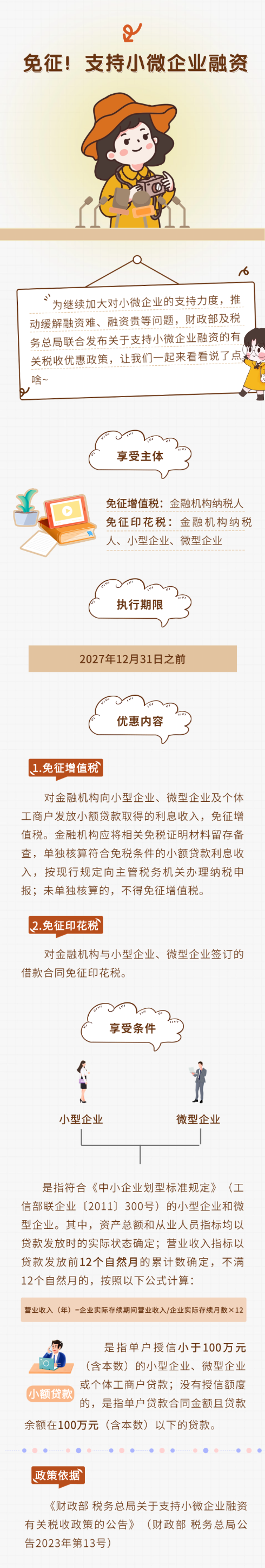 免征！支持小微企業(yè)融資！