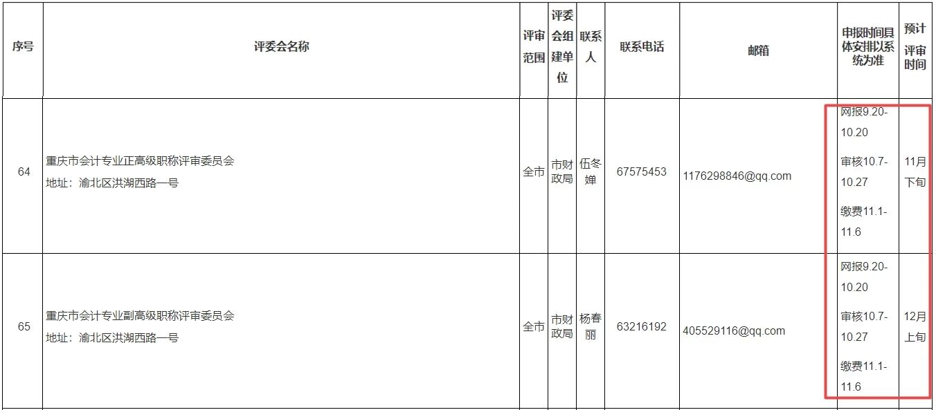 2023年高會(huì)評(píng)審新通知！9月20日開始！