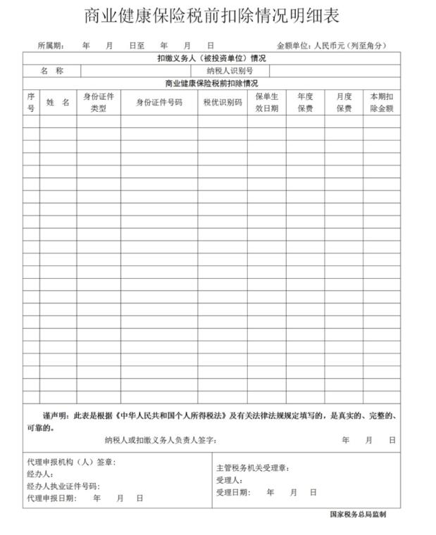 商業(yè)健康保險產(chǎn)品能否個人所得稅稅前扣除？